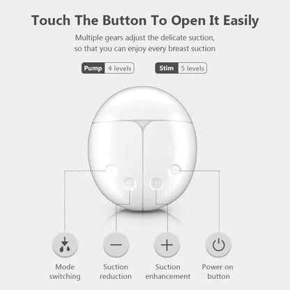 Electric Double Breast Pump Gift Set - USB Rechargeable with Nursing Pads & Storage