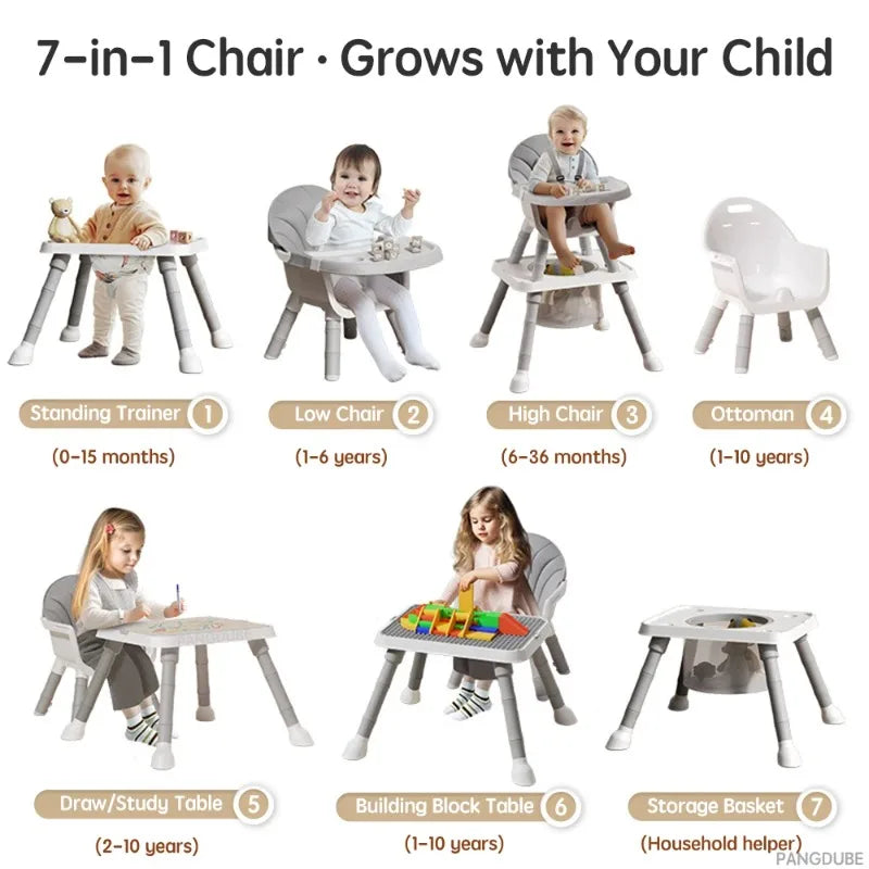 7-in-1 children's chair with multiple uses and age ranges shown.