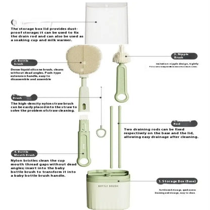 Diagram of a bottle cleaning set with labeled parts on a white background