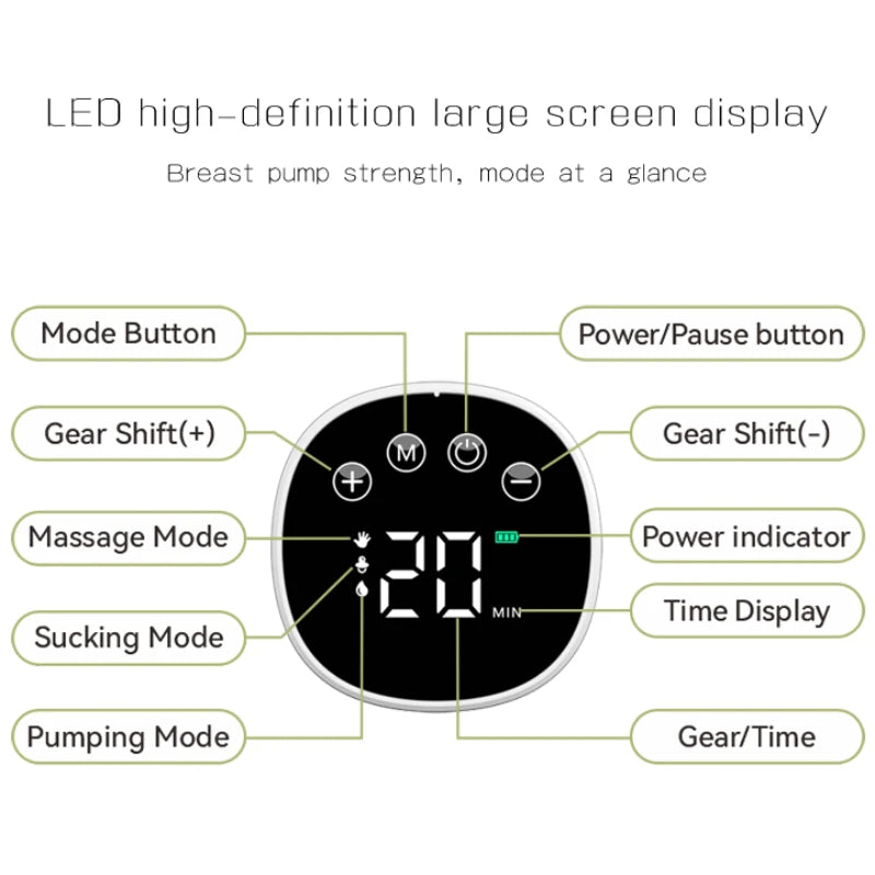 Double Wearable Breast Pump - Bilateral Hands-Free Electric Pump
