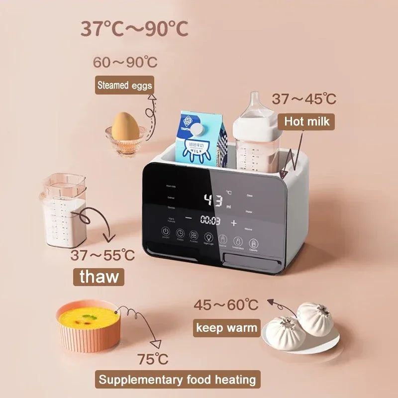 6-in-1 Baby Bottle Warmer & Digital Steam Steriliser – Accurate Temperature Control for Milk & Baby Food (UK Plug)
